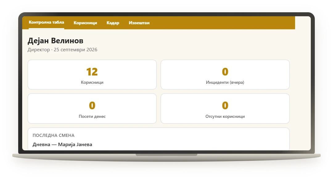 Демонстрациски директорски приказ на Дом Нана со дневен преглед и извештај од последната смена